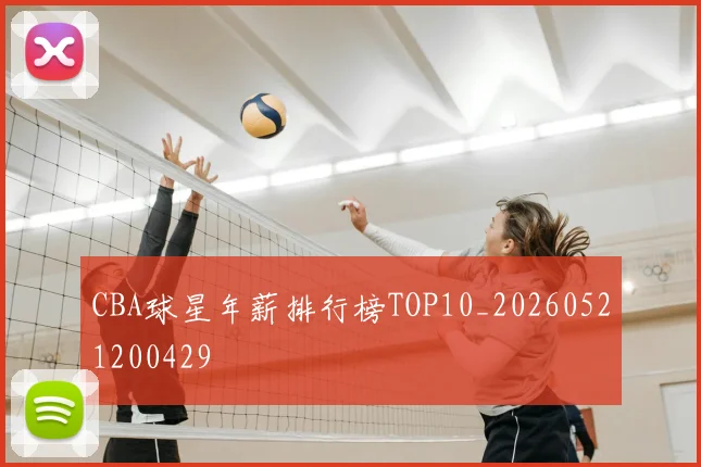 CBA球星年薪排行榜TOP10_20260521200429